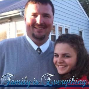 Meet your Posher, Roger